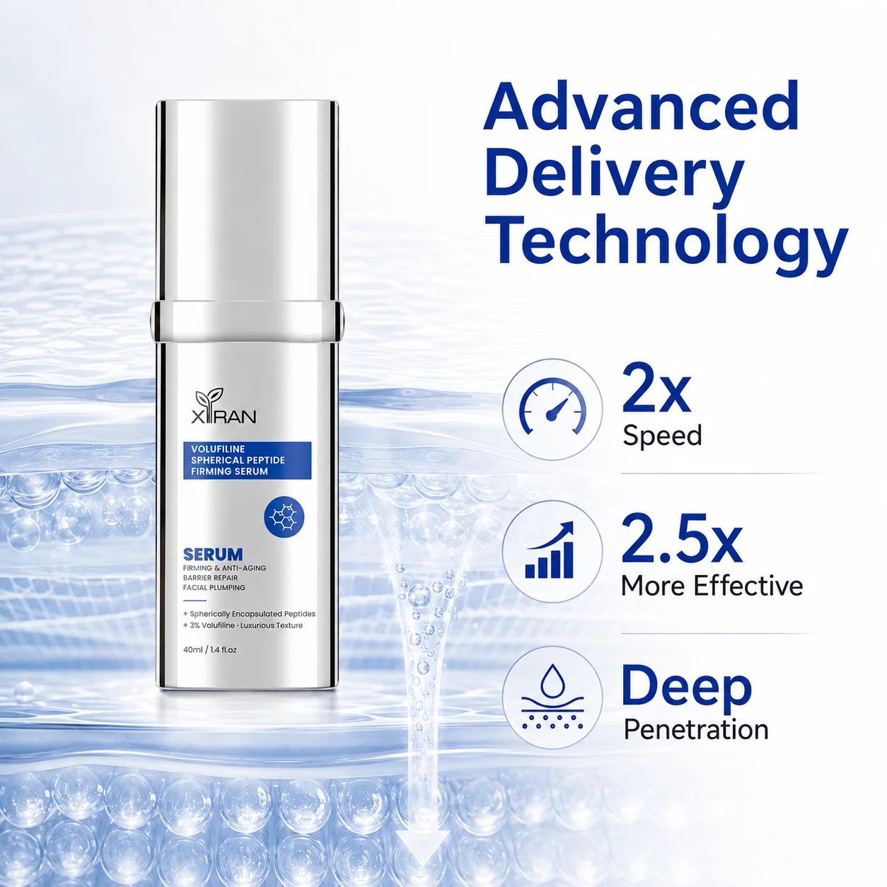 XIRAN Volufiline spherical peptide firming serum product bottle with text promoting advanced delivery technology, 2x speed, 2.5x effectiveness, and deep penetration.